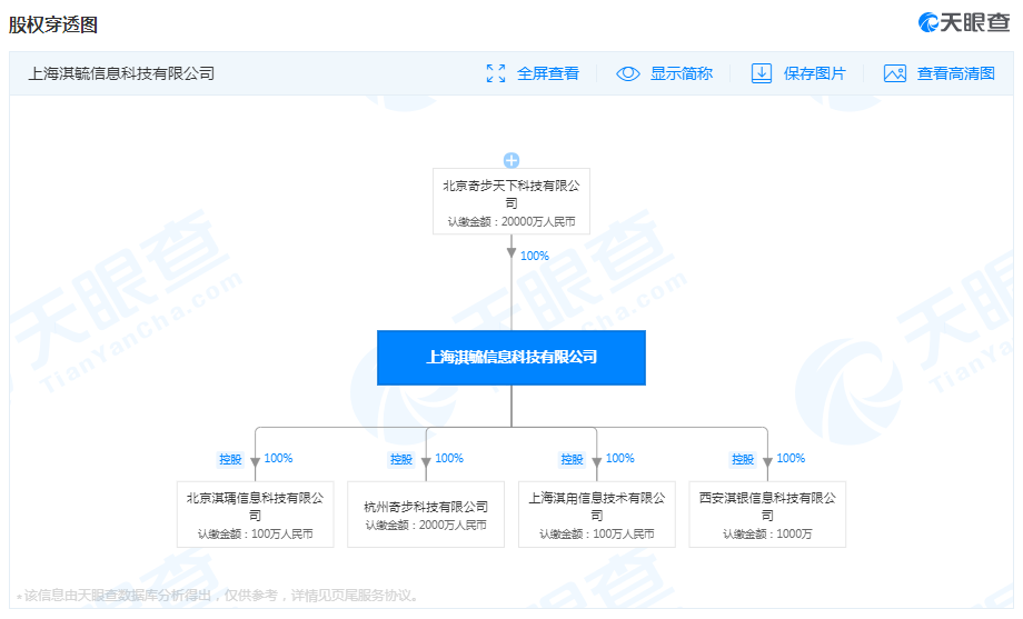 看了360借条拍的广告我三观尽毁